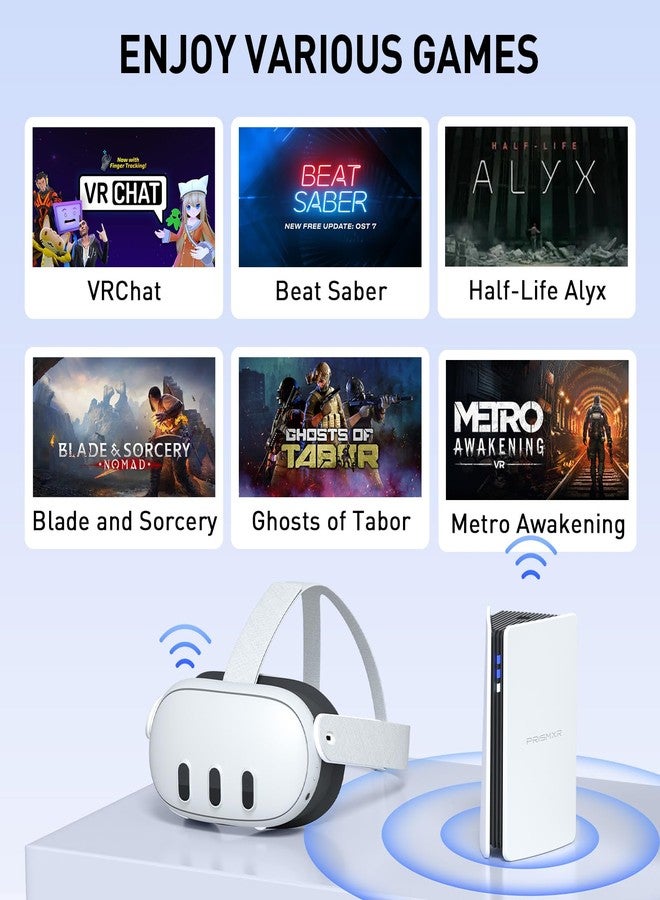 جهاز PRISMXR PC-VR Streaming Link AX3000 متوافق مع ملحقات Meta Quest 3S/Quest 3/Quest 2، جهاز توجيه WiFi6 VR لاسلكي، مستقر وسريع، يحل محل كابل VR Link (Puppis S1) - Image 3