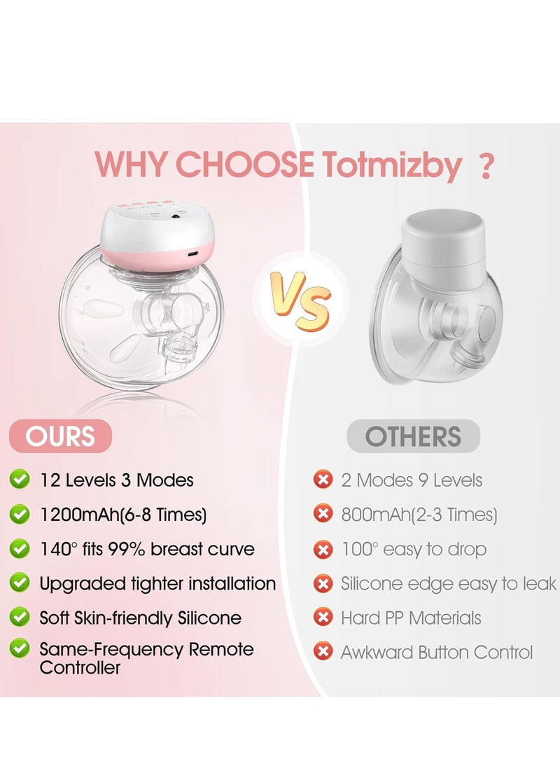 Jheppbay مضخة  كهربائية يمكن ارتداؤها بدون استخدام اليدين، 12 مستوى و3 أوضاع مزدوجة - قطعة واحدة - Image 4