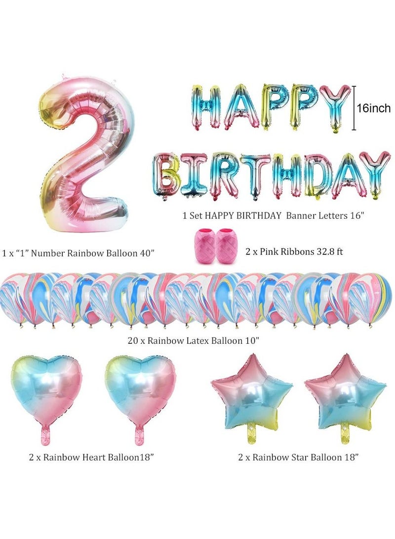 Excefore 2nd Birthday Party Decoration for Girl Baby, 28 Pcs First Birthday Decorations Party Supplies, Happy Birthday Banner Star Heart Foil Balloons Confetti Balloons - Image 2