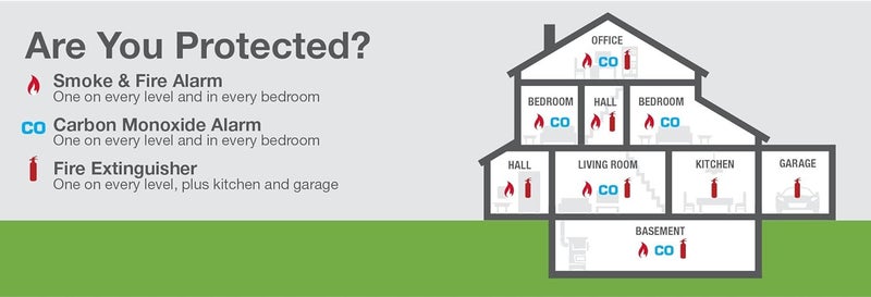 FIRST ALERT Hardwired Heat Alarm with Battery Backup, BRK Brands HD6135FB - Image 4