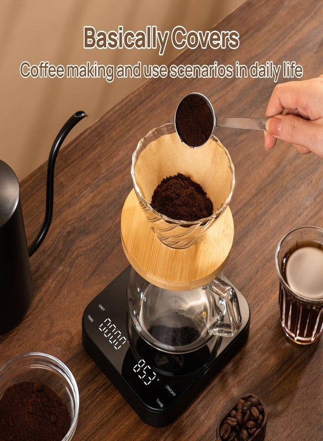 Meilen Mini Espresso Coffee Scale with Timer - 0.1g Precise, USB Rechargeable, 6 Weight Units, 2kg Digital Scale for Espresso, Pour Over, Drip, Kitchen (3kg Black 1 Pack) - Image 3