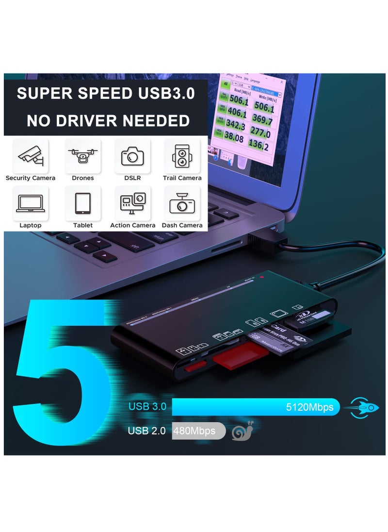 KASTWAVE - USB 3.0 Memory Card Reader Upgraded Extension 7 in 1 Multi-Card Adapter 5Gbps Read Write for SD SDXC SDHC CF CFI TF XD Micro SD Micro SDXC Micro SDHC MS MMC UHS-I Card for Windows Mac OS Linux - Image 1