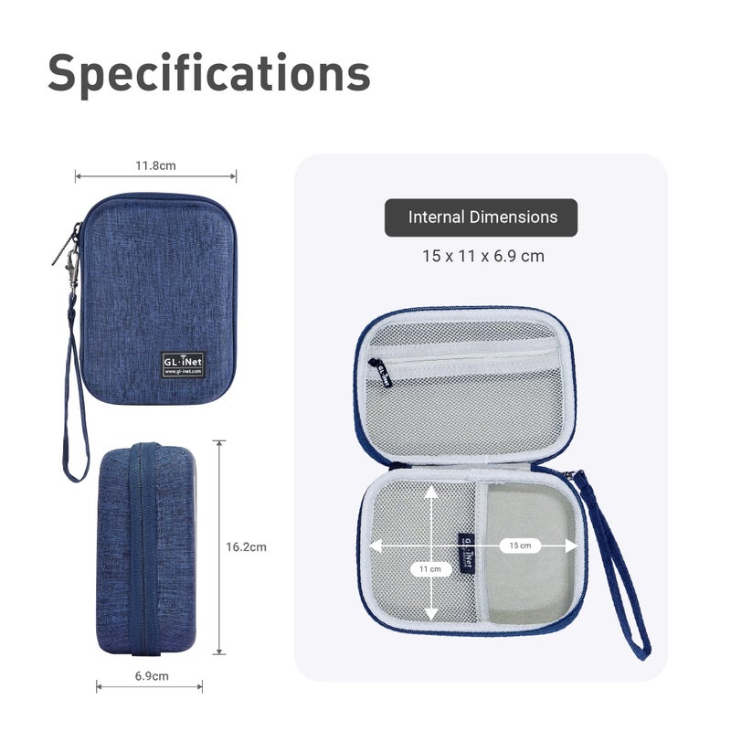 GL.iNet GL.iNet Gadget Organizer Case for Travel Routers GL-AXT1800/ MT3000/ SFT1200/ E750/ A1300, Chargers, Cables, and Accessories, Durable Pouch, Hand-carry EVA bag, Anti-shock, Water Resistant (Blue)  - Image 2