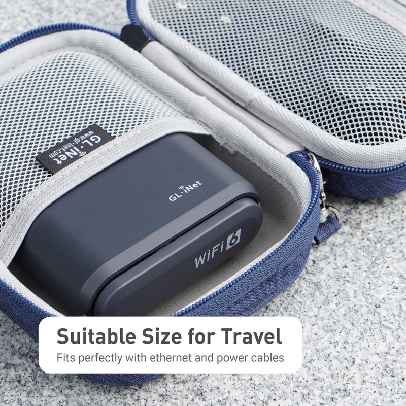 GL.iNet GL.iNet Gadget Organizer Case for Travel Routers GL-AXT1800/ MT3000/ SFT1200/ E750/ A1300, Chargers, Cables, and Accessories, Durable Pouch, Hand-carry EVA bag, Anti-shock, Water Resistant (Blue)  - Image 5