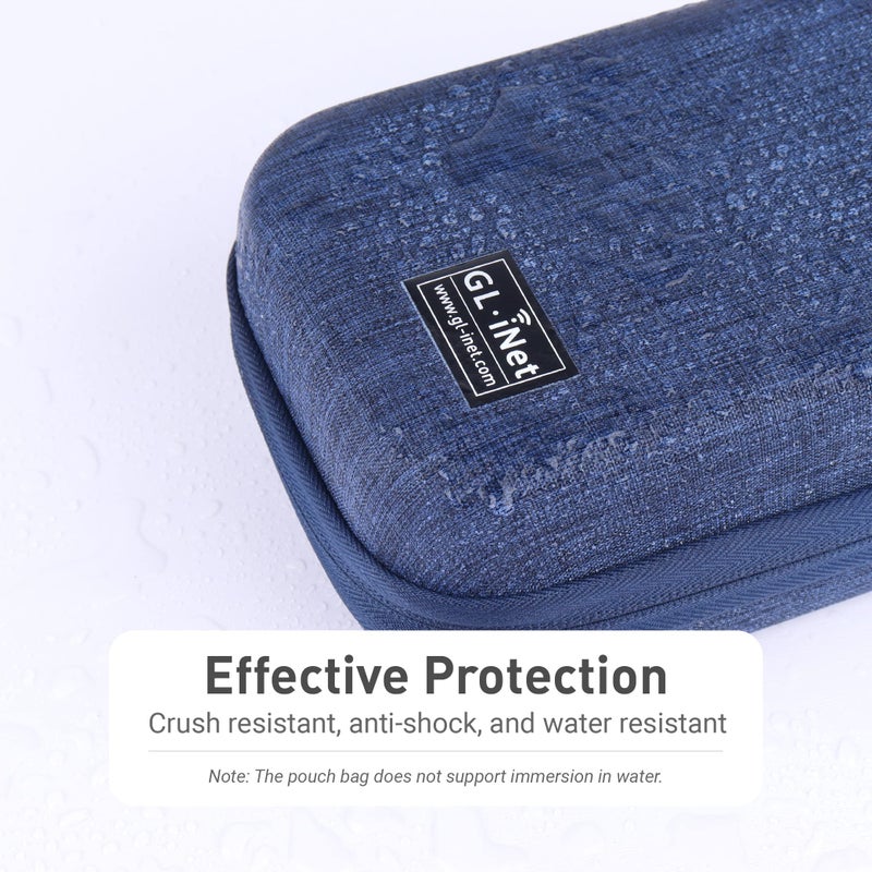 GL.iNet GL.iNet Gadget Organizer Case for Travel Routers GL-AXT1800/ MT3000/ SFT1200/ E750/ A1300, Chargers, Cables, and Accessories, Durable Pouch, Hand-carry EVA bag, Anti-shock, Water Resistant (Blue)  - Image 4