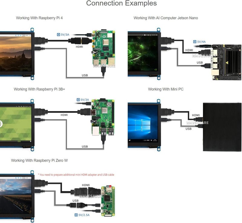 ويف شير شاشة لمس سعوية مقاس 7 بوصة من متوافقة مع لوحات Raspberry Pi 5/4B/3B+/3A+/2B/B+/A+/Zero/Zero W/WH/Zero 2W CM3+/4 Series بدقة 1024×600 واجهة HDMI IPS تدعم Windows - Image 4