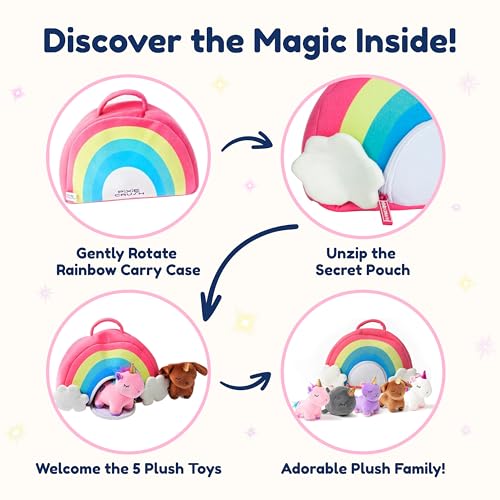 PixieCrush Unicorn Stuffed Animal Set - 5 Plush Toys for Girls with Narwhal, Puppycorn, Kittycorn and Rainbow Unicorn - Soft Plushies with Carry Case - Gift for Kids Ages 3 and Up - Image 5