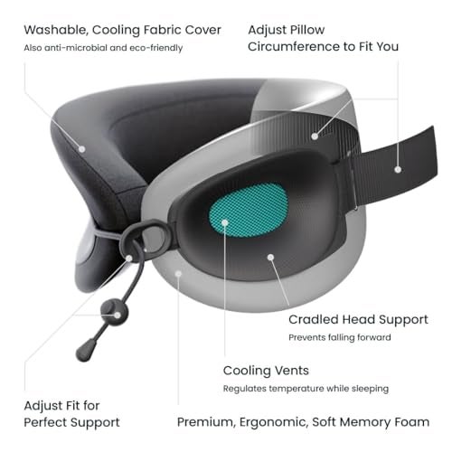 Cabeau Travel Essential Neck Pillow - Fits Most Neck Sizes (11-21 inches) - Evolution X Three Ways to Adjust for Ultimate Comfort on Long Flights (Turquoise) - Image 4