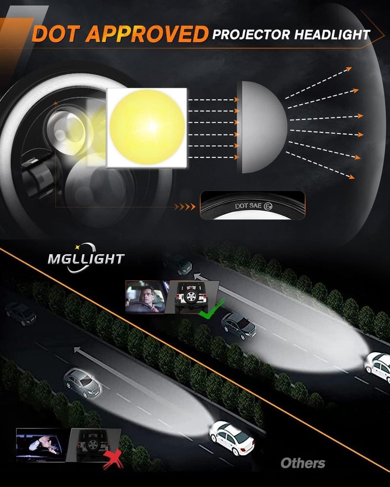 MGLLIGHT 7 Inch LED Headlights with Blue Halo Ring Amber Turn Signal Wrangler Headlights High/Low Sealed Beam Projector Compatible with JK LJ CJ TJ H6024 LED Headlamps, 2PCS Blue - Image 3