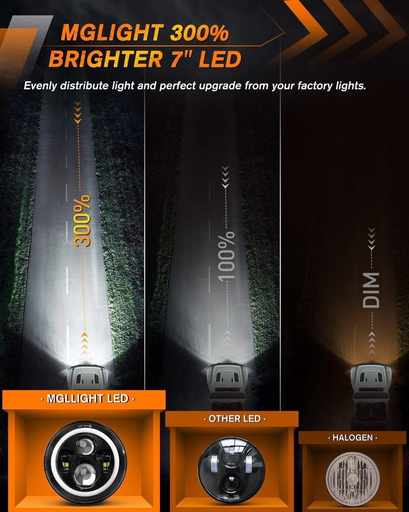 MGLLIGHT 7 Inch LED Headlights with Blue Halo Ring Amber Turn Signal Wrangler Headlights High/Low Sealed Beam Projector Compatible with JK LJ CJ TJ H6024 LED Headlamps, 2PCS Blue - Image 4