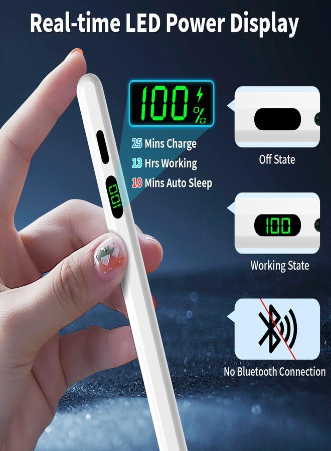HFENGZN Stylus Pen for iPad 10th&9th, LED Power Display iPad Pencil Fast Charge iPad Pen with Palm Rejection Stylus for iPad Air 3/4/5/M2, iPad Mini 5/6, iPad 6/7/8/9/10, iPad Pro 11"/12.9"/M4 (White) - Image 2