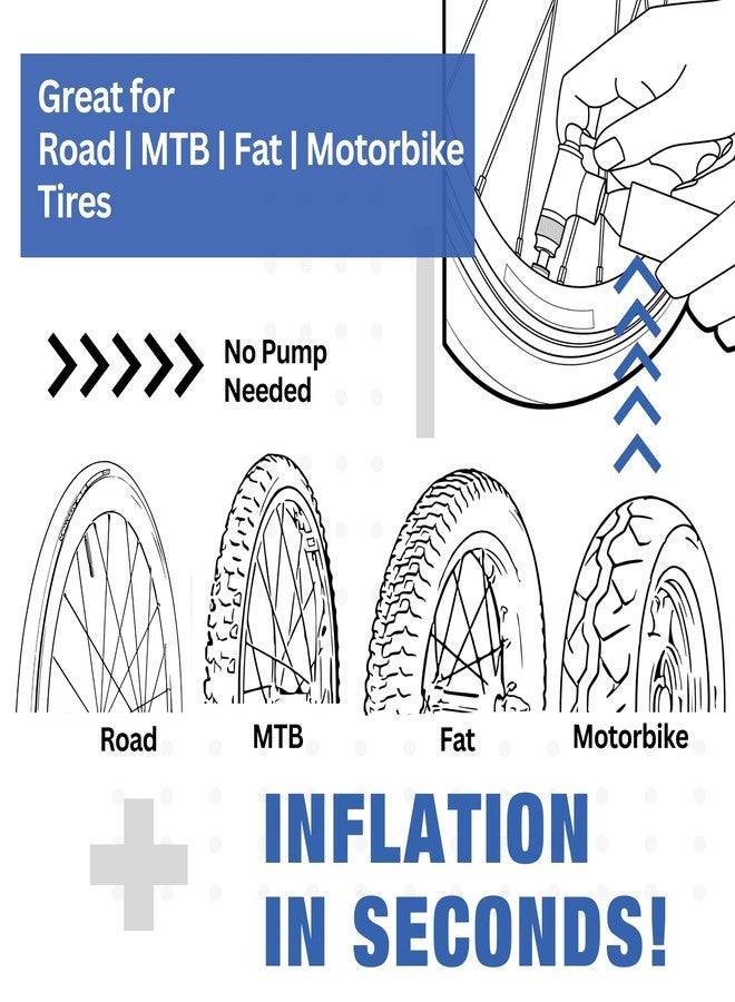 ICO CO2, 10pcs, 25g Threaded CO2 Cartridges, CO2 Cartridges for Use with CO2 Inflator for Bike Tires, C02 Cartridges for MTB & Road Bikes, Food Grade CO2 - Image 3