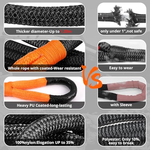 HOKINETY Kinetic Recovery Tow Rope: 1.25" x 30ft 54000LBS Snatch Strap Heavy Duty Offroad Towing Straps Kit for Trucks SUV UTV ATV Tractor Car Jeep - Black - Image 3