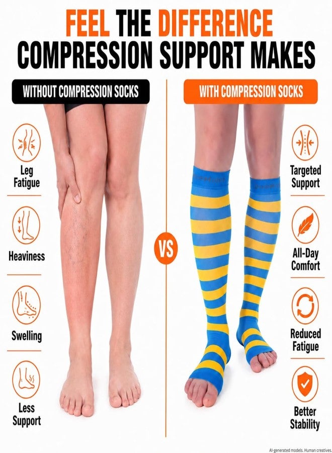 Doc Miller Open Toe Compression Socks 15-20 mmHg for Women & Men, 1 Pair - Image 4