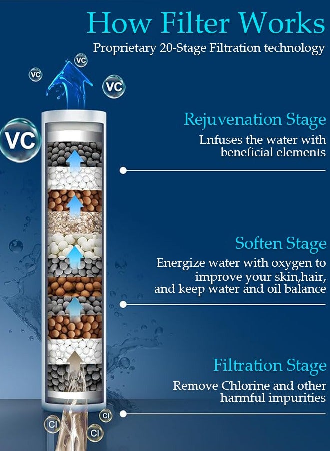 Loquat High Pressure Water Saving Bath Switch Shower Head With Handheld Hose Holder  PTFE Tape Silver/Clear Filtered - Image 3