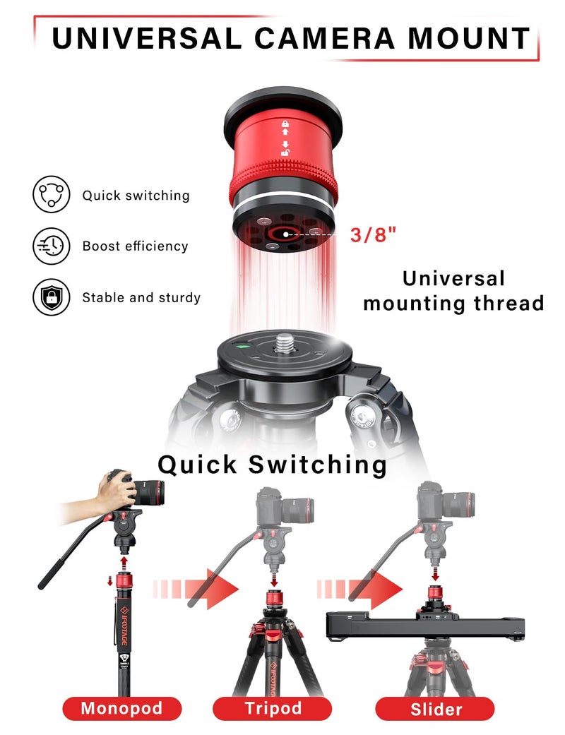 IFOOTAGE Quick Release Plate Camera Mount, Quick Release Tripod Monopod Mount with 1/4" & 3/8" Screw, Universal for Most Monopods/Tripods/Sliders, CB3-QRM01 - Image 3