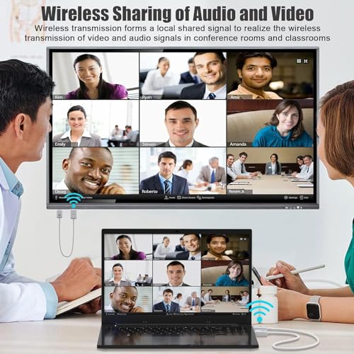 PWAY Wireless HDMI Transmitter and Receiver, Portable Extender Cable Kit, 98Ft Sender Display Adapter Support 2.4/5GHz for Streaming Video/Audio From Laptop/PC to TV/Projector/Monitor - Image 4