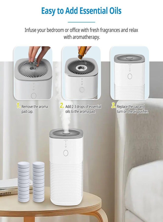 إيزينجو عبوة من 20 وسادة عطرية بديلة من iSingo Core Mini لجهاز تنقية الهواء LEVOIT LV-H128، لون أبيض. وسادات بديلة للزيوت العطرية، متوافقة مع جهاز تنقية الهواء LEVOIT Core Mini وLV-H128. - Image 5