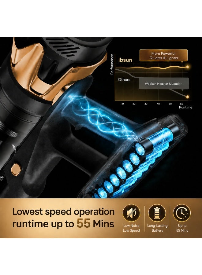 ibsun Cordless Vacuum Cleaner, 55KPa 600W Stick Vacuum with 55Min Runtime, 1.6L Dust Cup, Multi-Cyclone Filtration, Touchscreen, Anti-Tangle Brush, Wall-Mounted Charging Dock, Self-Standing, for Pet Hair, Carpets and Hard Floors - Image 4