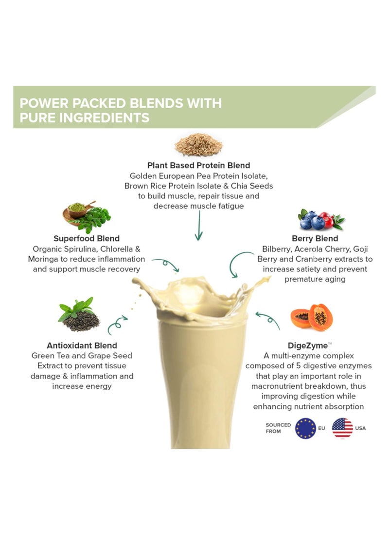 WELLBEING NUTRITION Wellbeing Nutrition Organic Vegan Plant Protein Isolate Powder | 22g Protein, 5g BCAA European Pea & Brown Rice Protein | Superfoods, Fiber for Muscle Growth & Recovery | British Banoffee Pie -500gm  - Image 4