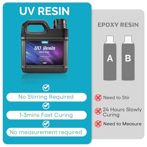 ULLFEU UV Resin Kit 1000g Bulk No Odor Upgrade Clear UV Epoxy Resin Hard Fast Cure Resin Kit Jewelry Making Handmade DIY Craft Decoration Coating - Image 4