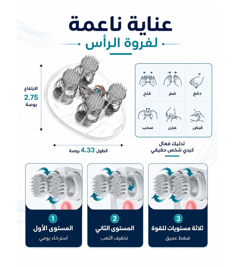 ريلاكس سمارت جهاز تدليك كهربائي لفروة الرأس، جهاز مدلك كهربائي لاسلكي للشعر وفروة الرأس مزود بـ 128 نقطة تدليك، جهاز تدليك يدوي لتدليك الرأس وتخفيف التوتر والألم - هدية مثالية للنساء والرجال - Image 2