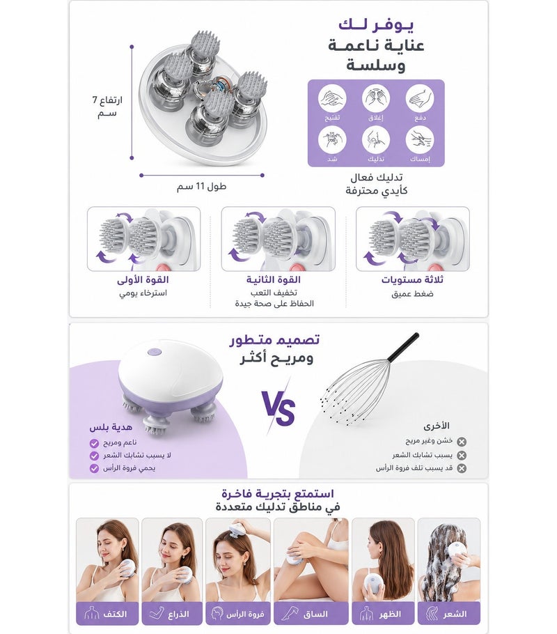 ريلاكس سمارت جهاز تدليك كهربائي لفروة الرأس، جهاز مدلك كهربائي لاسلكي للشعر وفروة الرأس مزود بـ 128 نقطة تدليك، جهاز تدليك يدوي لتدليك الرأس وتخفيف التوتر والألم - هدية مثالية للنساء والرجال - Image 3