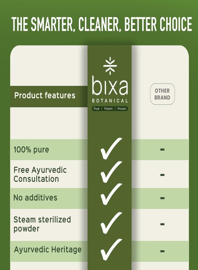 bixa BOTANICAL Long Pepper Powder, Pippali, Piper Longum, Curry Spice - Image 2