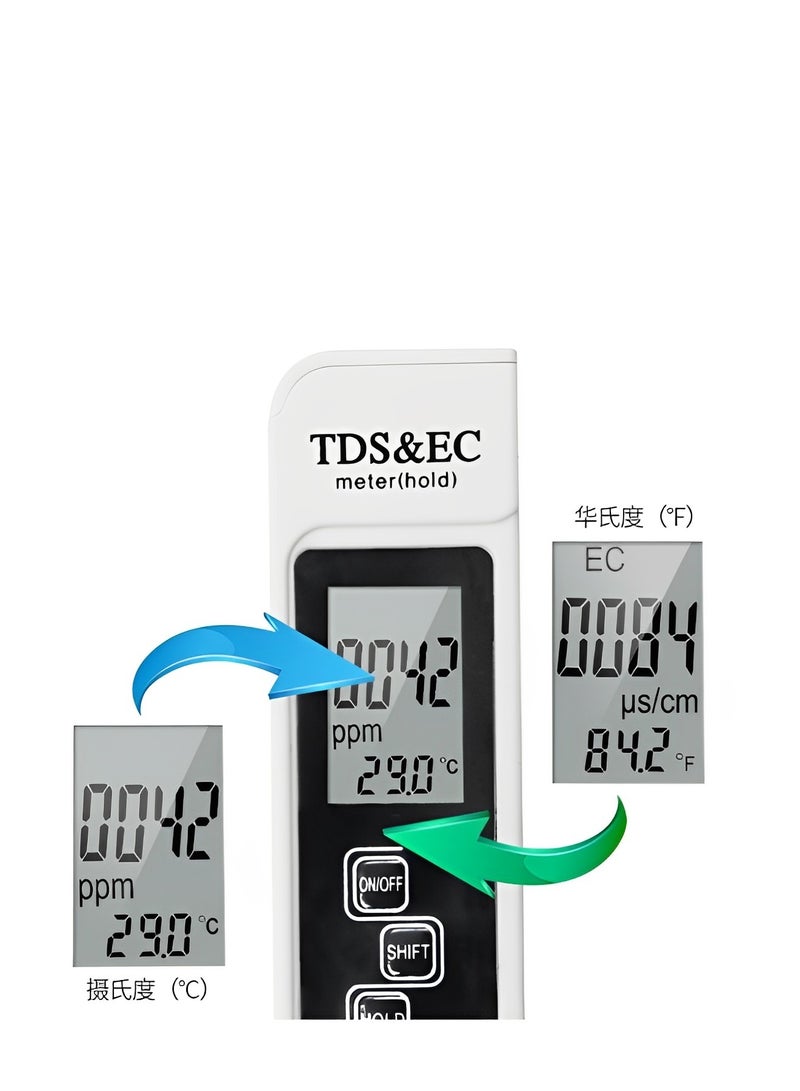 REOCLE Water Quality Tester TDS Meter Digital Water Tester 0-9999ppm Ideal Water Test Meter for Drinking Water & Aquariums - Image 4