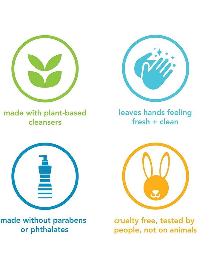 Method Foaming Hand Wash Sweet Water 10 Oz - Image 4