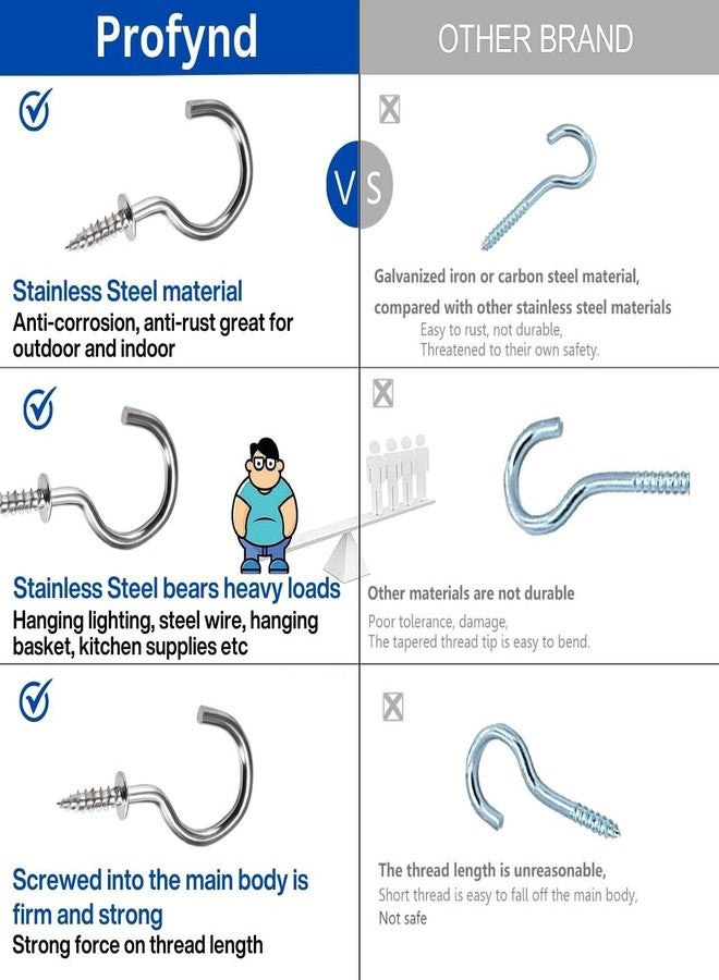 Profynd 2 Inch Steel Cup Ceiling J Hooks, Heavy Duty Wall Hooks for Hanging, Multipurpose Strong Holder for Kitchen, Bathroom, LED Light, Clothes, Plants, etc (10 Pcs, PR1001-200in) - Image 5