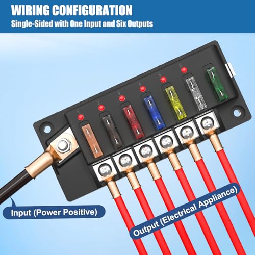 Siapupy 12V/24V 6-Circuit Waterproof Marine Fuse Box with LED Indicator, ATO Blade Fuse Block for Automotive, Marine, Truck, Car, Boat, RV - Image 5