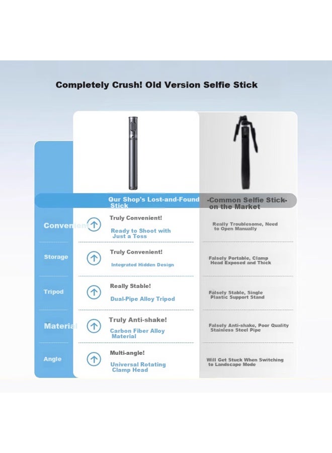 Lingchen Selfie Stick Tripod Stand Floor Stand Retractable Portable Travel Selfie Artifact 360 Degree Rotation Anti-Shake Axis Ptz Multi-Function Photo Handle 1.7M - Image 2