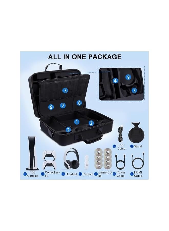 بروماس حقيبة حمل، حقيبة سفر لـ 5 حقائب واقية، وحدات تحكم حقيبة السفر، بطاقات الألعاب، HDMI، كمبيوتر محمول، هدية مثالية، أسود - Image 2