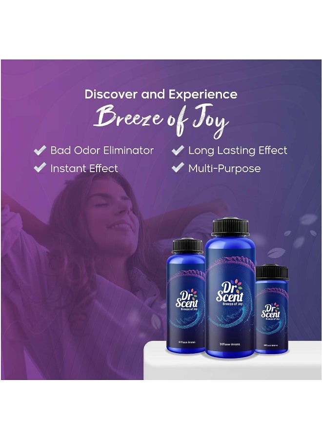 Dr Scent Breeze of Joy Diffuser Aroma Address 170ml - Image 4