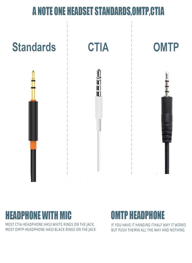 Eanetf Airplane Headphone Adapter, Gold Plated Dual 3.5mm Male to 3.5mm Female Airplane Headphone Adapter for Audio Jack to Plug Air Plane Flight Connector Dual Socket Earphone - 3pack - Image 2