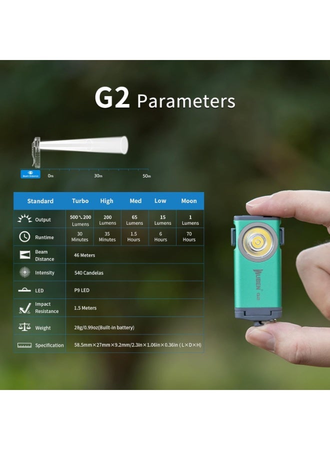 وبين سلسلة مفاتيح للمصابيح اليدوية - Image 5