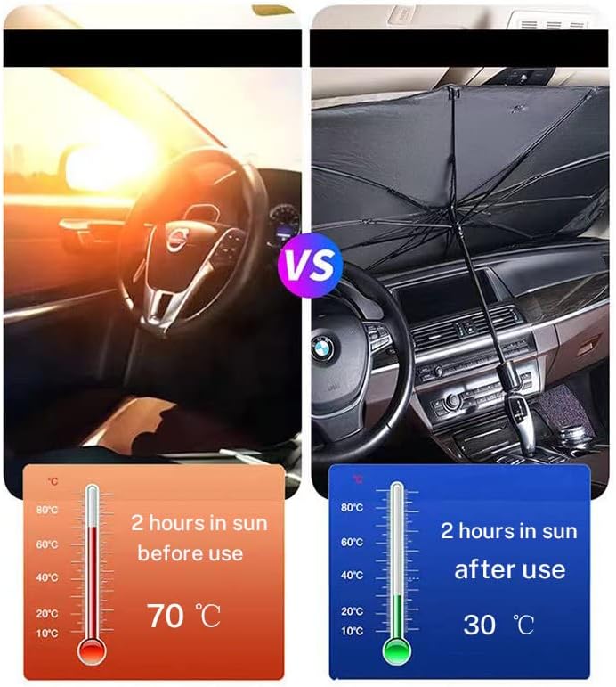Lichi Car Front Window Sunshade Umbrella - Foldable UV Ray Blocking Windshield Shade 140cm x 78cm - Image 2
