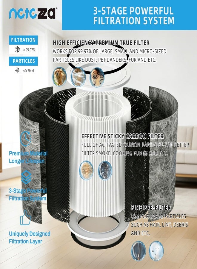 Netezza HP302 HP202 Filter Replacement Compatible with Shark HP200 HP201 HP202 HP232 HP301 HP302 AP1000 HC501 HC502 MAX Clean Sense iq Air Purifier filter, Part# HE2FKBASMB,HE2FKBAS,HE2FKPET,HE2FKPRO,1 Pack - Image 4