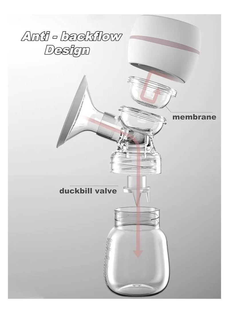 Hands-Free Electric Breast Pump – 22mm Flange, 106° Large-Angle Bell Mouth, USB Rechargeable, LED Display, Anti-Backflow, 9 Suction Levels & 2 Modes - Image 5