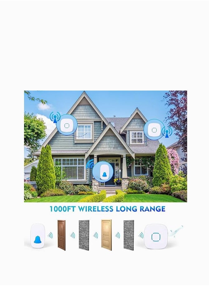 YUNSYE - Wireless Doorbell, Waterproof Wireless Doorbell Kit With 36 Bells And AdjUStable Volume; With Sound And Led Home Door Bell Chime (1 Receiver And 1 Pressure Button) - Image 1
