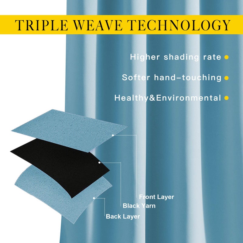 NICETOWN Blackout Curtains Panels for Window - Window Treatment Thermal Insulated Grommet Blackout Drapes for Bedroom (Teal Blue=Light Blue, Double Panels, 52 by 84 Inch) - Image 4