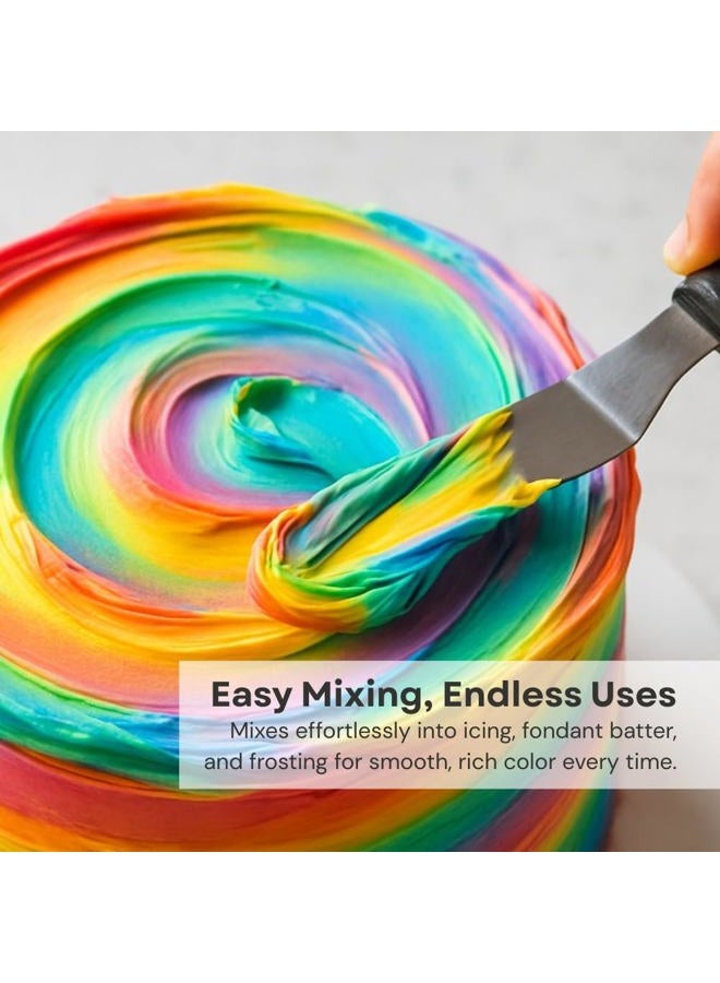 Chefmaster Liqua-Gel Food Color, 10.5-Ounce, Lemon Yellow [labeling may vary] - Image 4