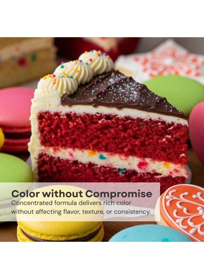 Chefmaster Liqua-Gel Food Color, 10.5-Ounce, Lemon Yellow [labeling may vary] - Image 5