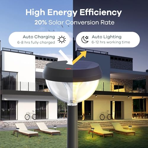 Linkind Solar Pathway Lights 8 Pack, Solar Lights Outdoor Warm White Waterproof, Adjustable Solar Powered for Walkway Yard Garden Driveway Backyard - Image 2