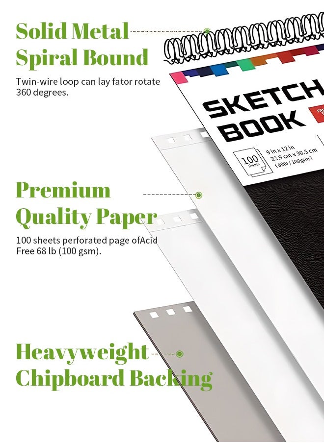 100 Sheets Sketchbooks, Sketch Pad  Metal Coil Binding 360° Page Turning 100g/68lb Sketch Paper Acid-Free Pure Wood Pulp Not Easy to Yellow and Age