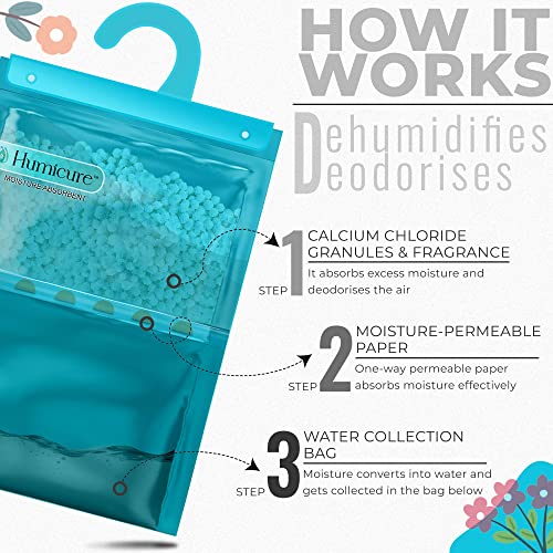 Humicure Moisture Absorber Dehumidifier Lavender Hanging Granule Bags With 1 Litre Absorption Capacity - Image 2
