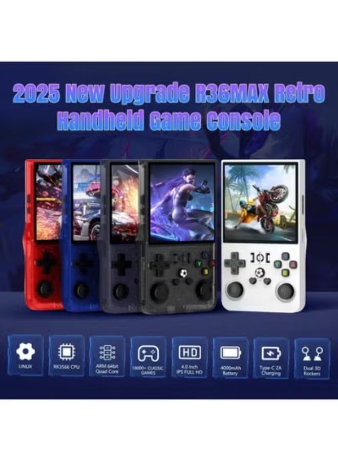 2025 R36MAX Retro Handheld Game Console – 64GB Built-in, 18,000+ Classic Games, 4.0" IPS Display, 4K HD TV Output, Portable Open Source Linux Gaming Player with Long Battery Life – Black - Image 2