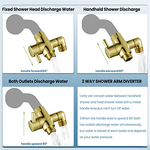YDmeet Brass Shower Diverter Valve for Handheld Shower Head and Fixed Spray Head G1/2 3 Way Universal Bathroom System Component Replacement Part, Polished Gold - Image 3