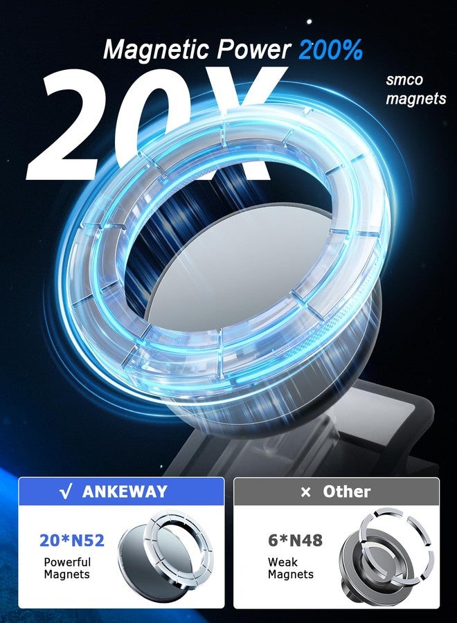 ANKEWAY Phone Mount for Tesla Model 3 Highland Model Y Juniper 2025, Magnetic Phone Holder for Tesla Model 3 Model Y Accessories 2025, Easy Installation for MagSafe, Compatible with iPhone 16 15 14 13 12 - Image 5